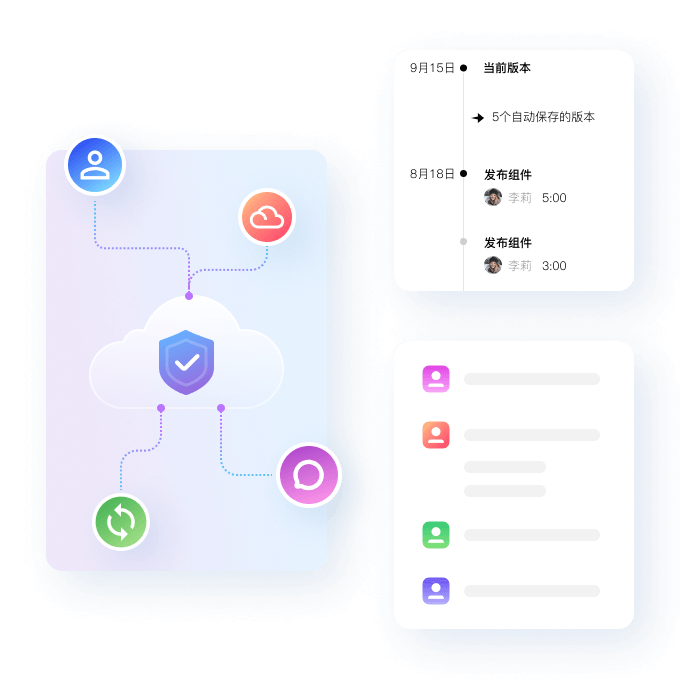 企业级数据安全